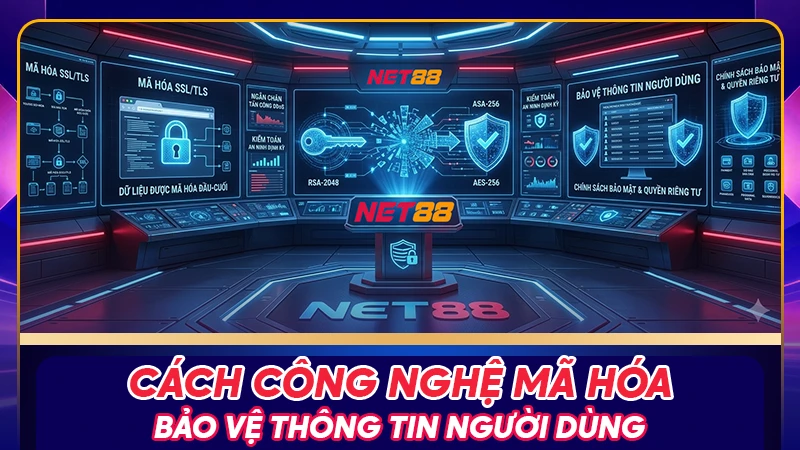 Cách công nghệ mã hóa bảo vệ thông tin người dùng