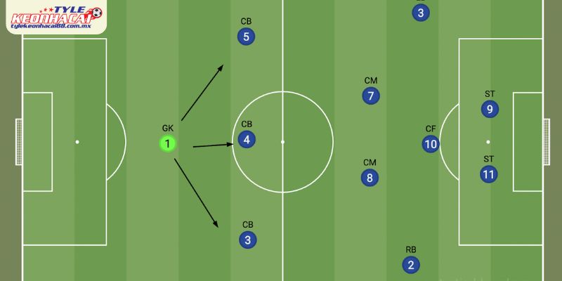 Ứng dụng trong sơ đồ pressing tầm cao